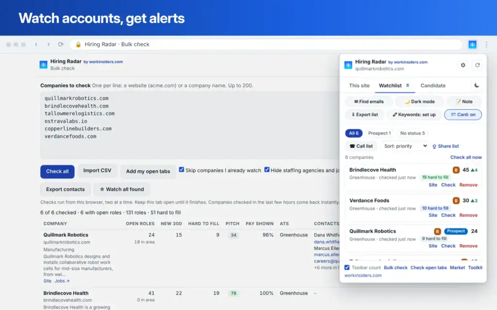 Bulk check results for six companies and a watchlist with account grades and new role alerts