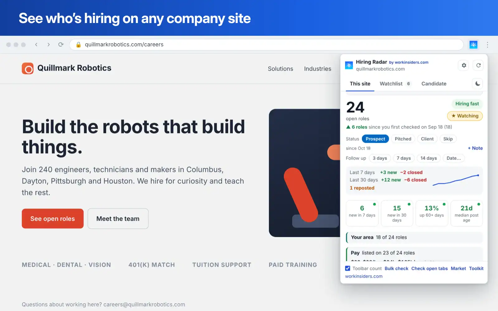 Hiring Radar showing every open role on a company website with days open and the ATS