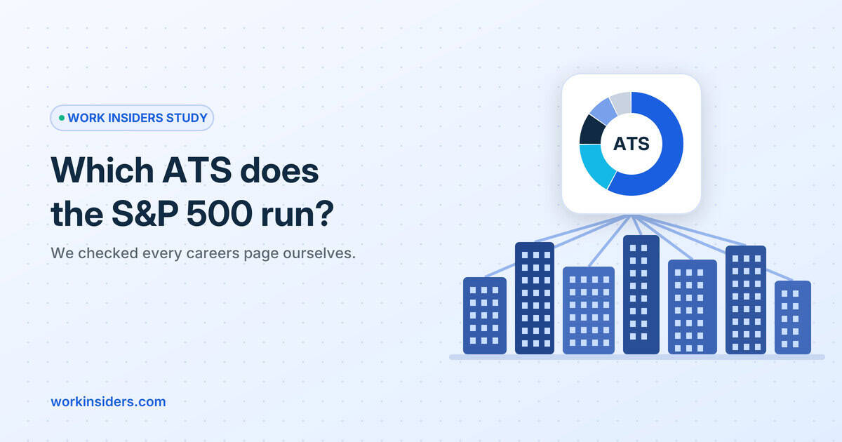 Company buildings connected to an ATS market share chart