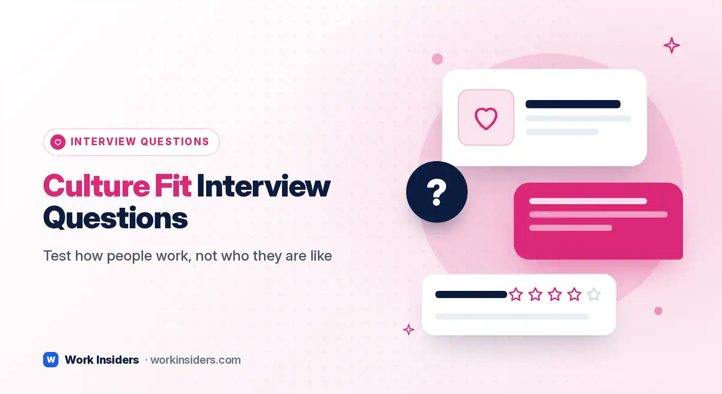 Culture fit interview questions