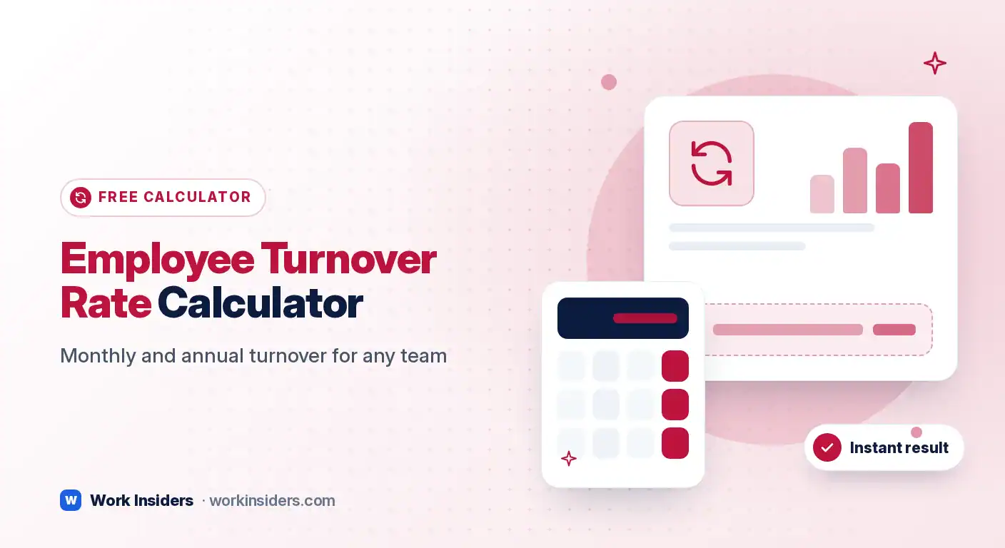 Employee turnover rate calculator