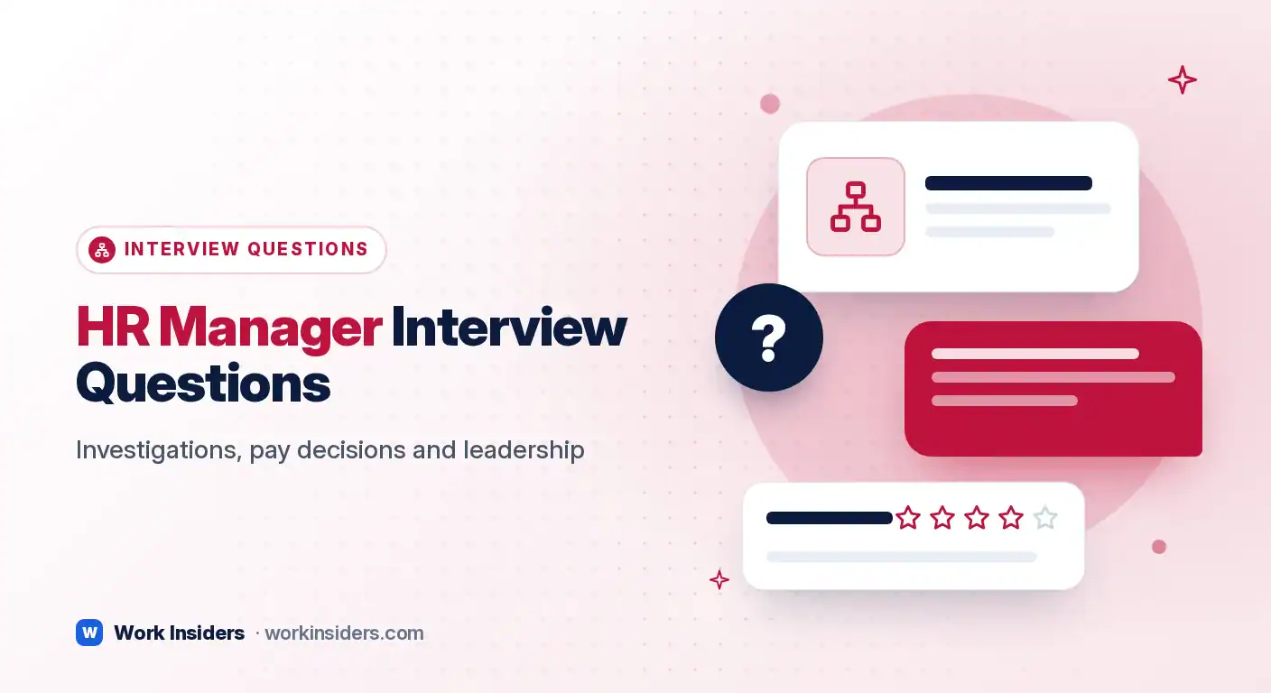 HR manager interview questions