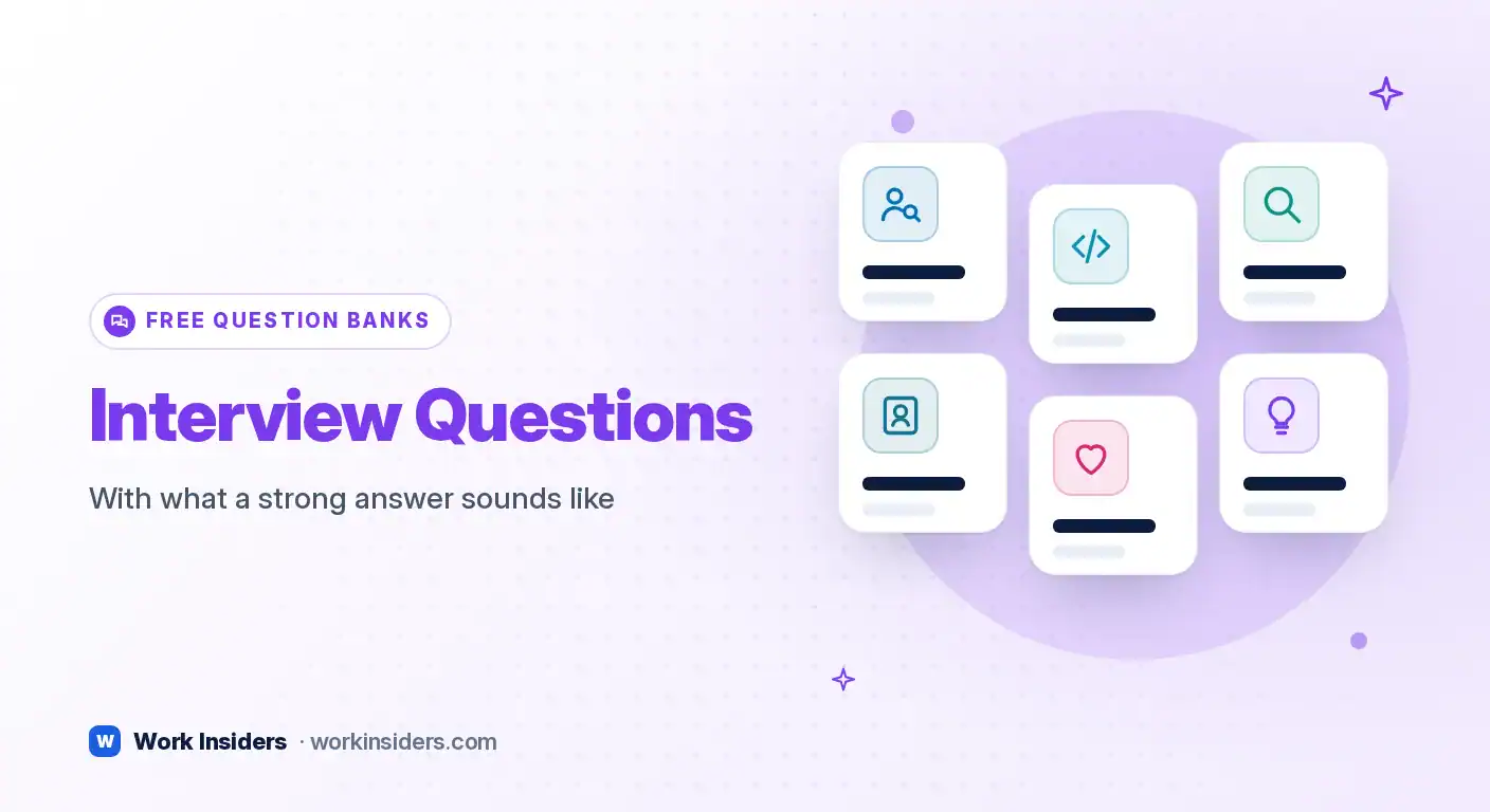 Interview question banks with what a strong answer sounds like