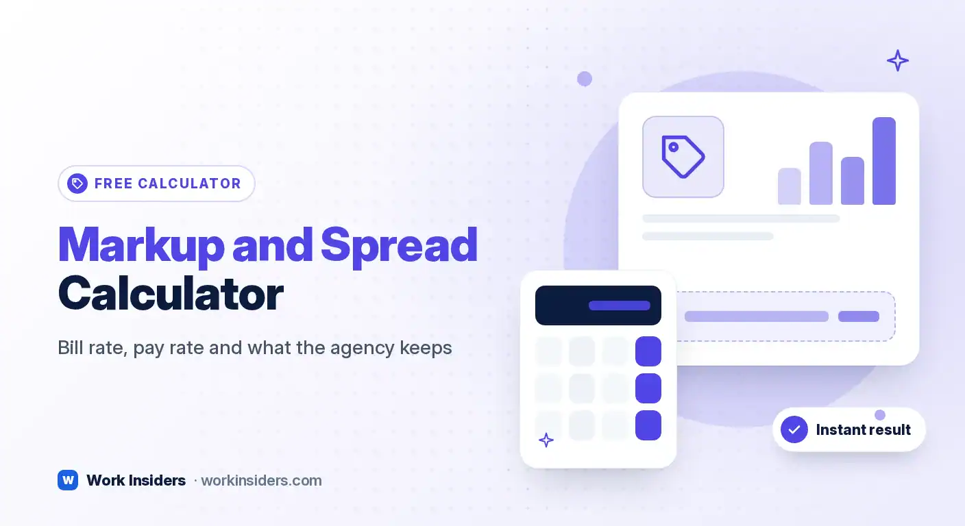 Markup and spread calculator