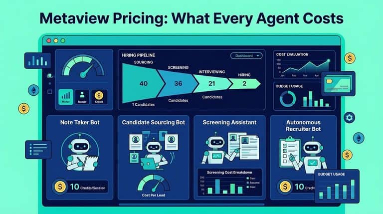 Metaview Pricing 2026: What Every Agent Costs, and 10 Alternatives