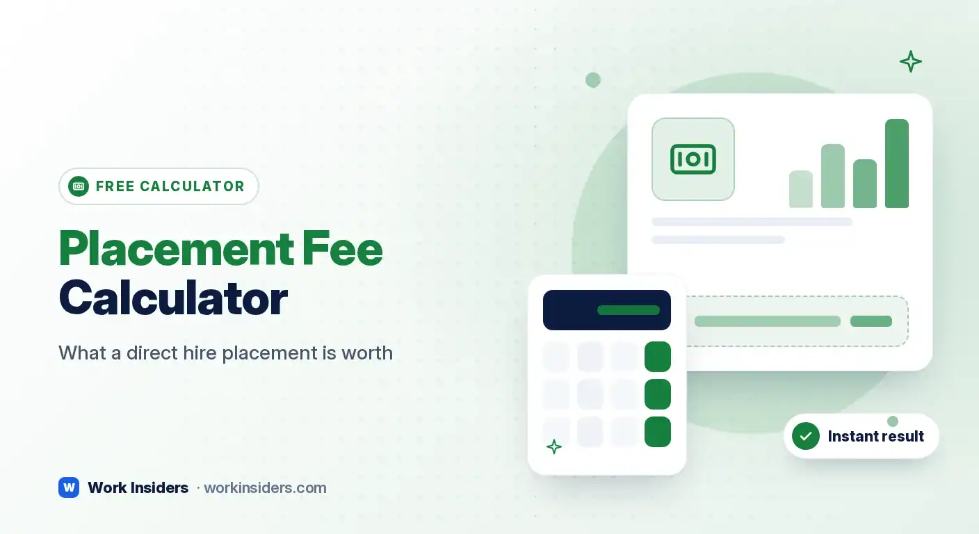 Placement fee calculator