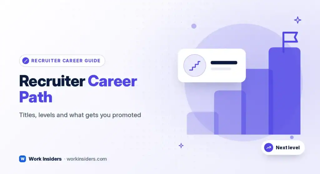 Recruiter career path: titles, levels and what gets you promoted