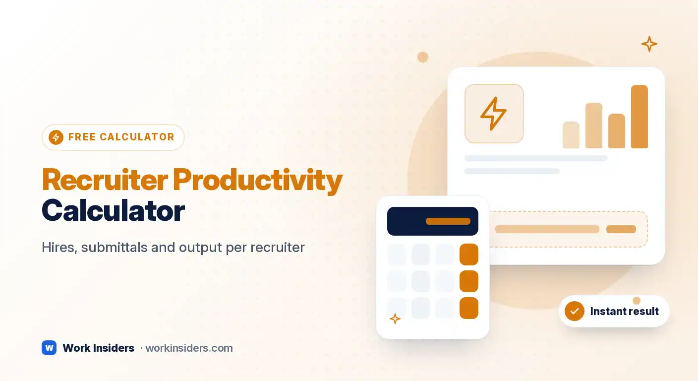 Recruiter productivity calculator