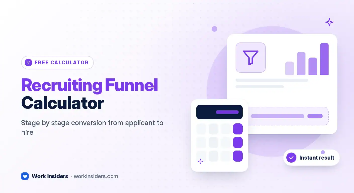 Recruiting funnel conversion calculator