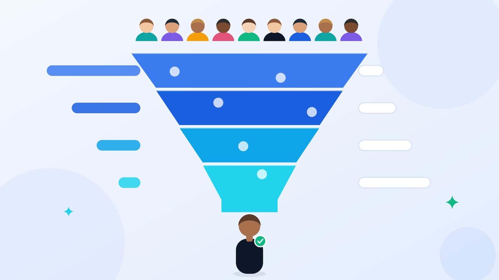 Illustration of many candidates entering a recruiting funnel and one hire coming out