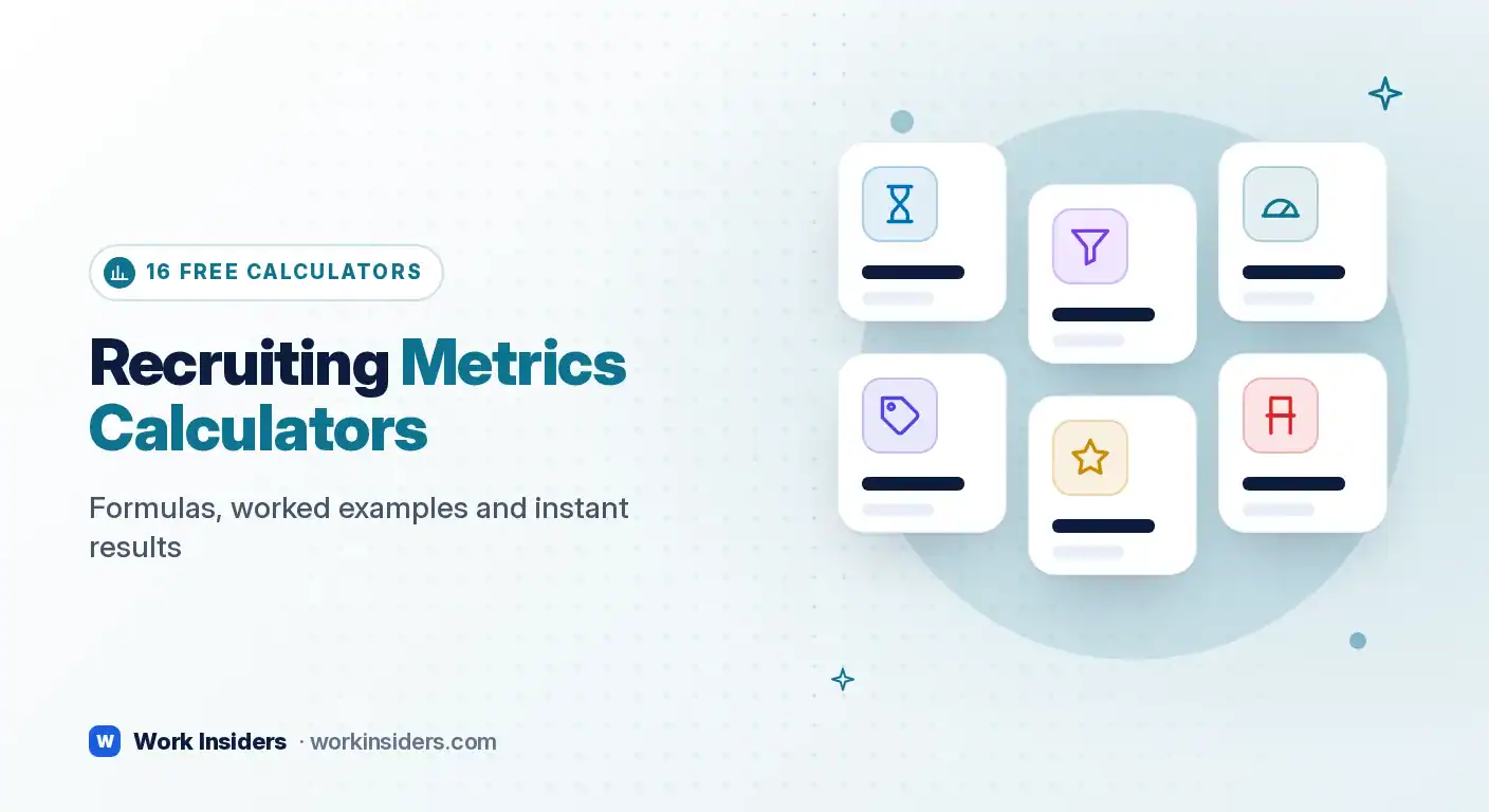 Recruiting metrics calculators: formulas, worked examples and instant results