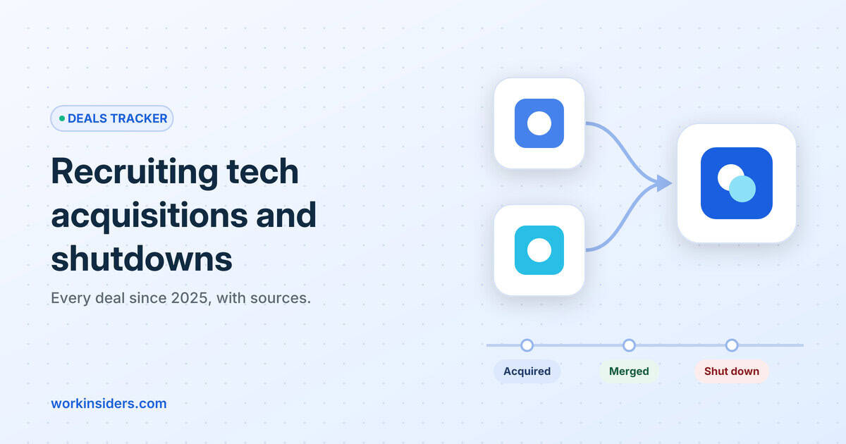 Two app icons merging into one, with acquired, merged and shut down tags