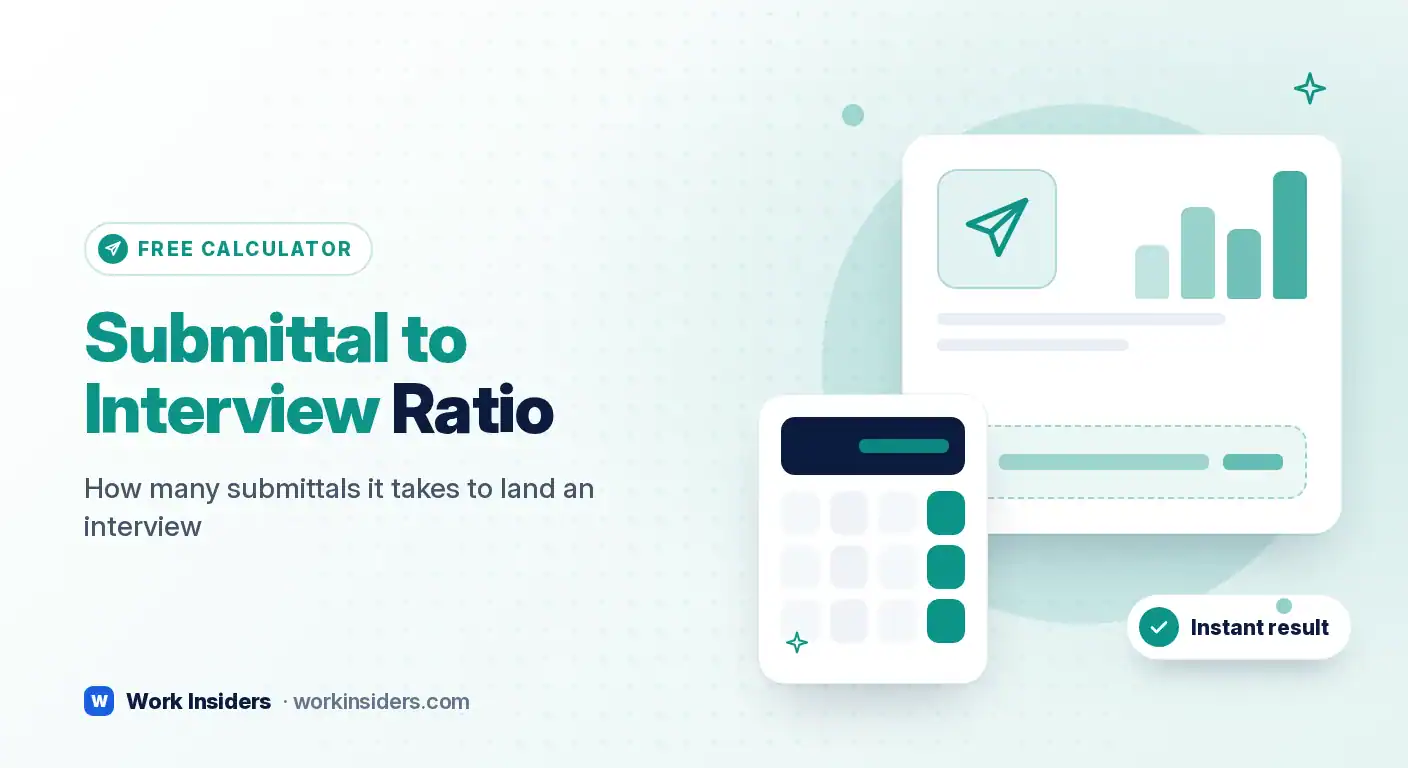 Submittal to interview ratio calculator