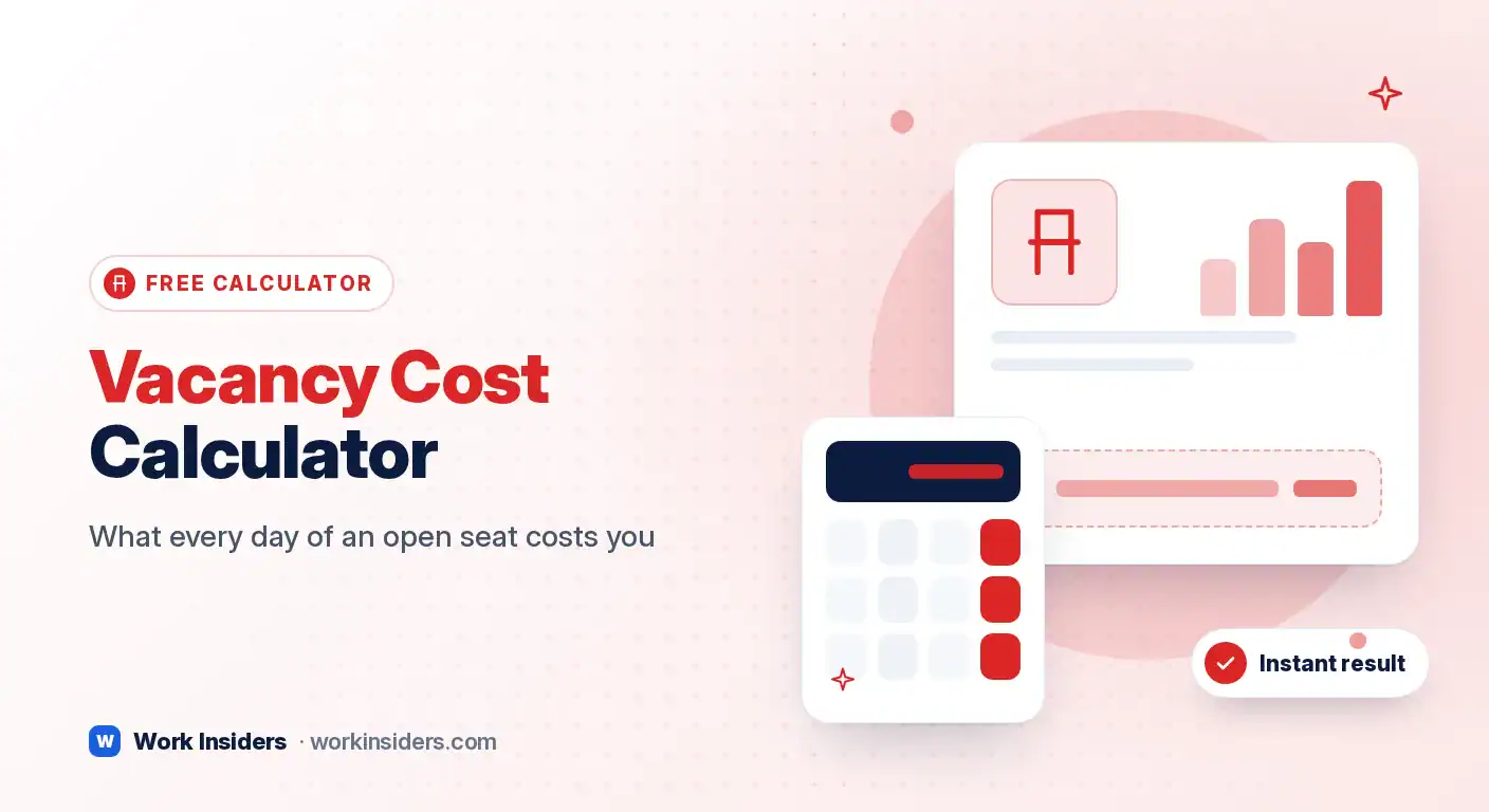 Vacancy cost calculator